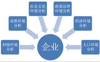 從實(shí)戰(zhàn)到洞察 山西網(wǎng)絡(luò)營(yíng)銷(xiāo)師吳曾紅的營(yíng)銷(xiāo)策劃之道